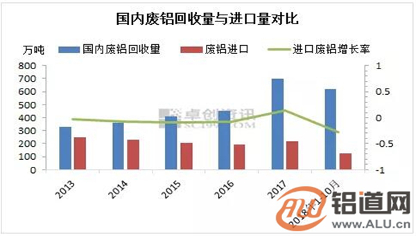 新聞標題