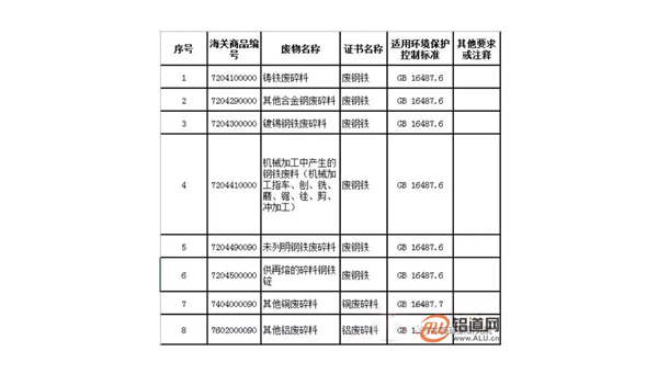 新聞標(biāo)題